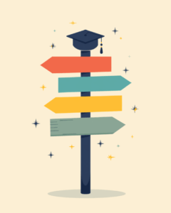 Best Course After 12th Commerce or B.Com: CA, CFA, CFP, CS, MBA and NISM, Compared Honestly